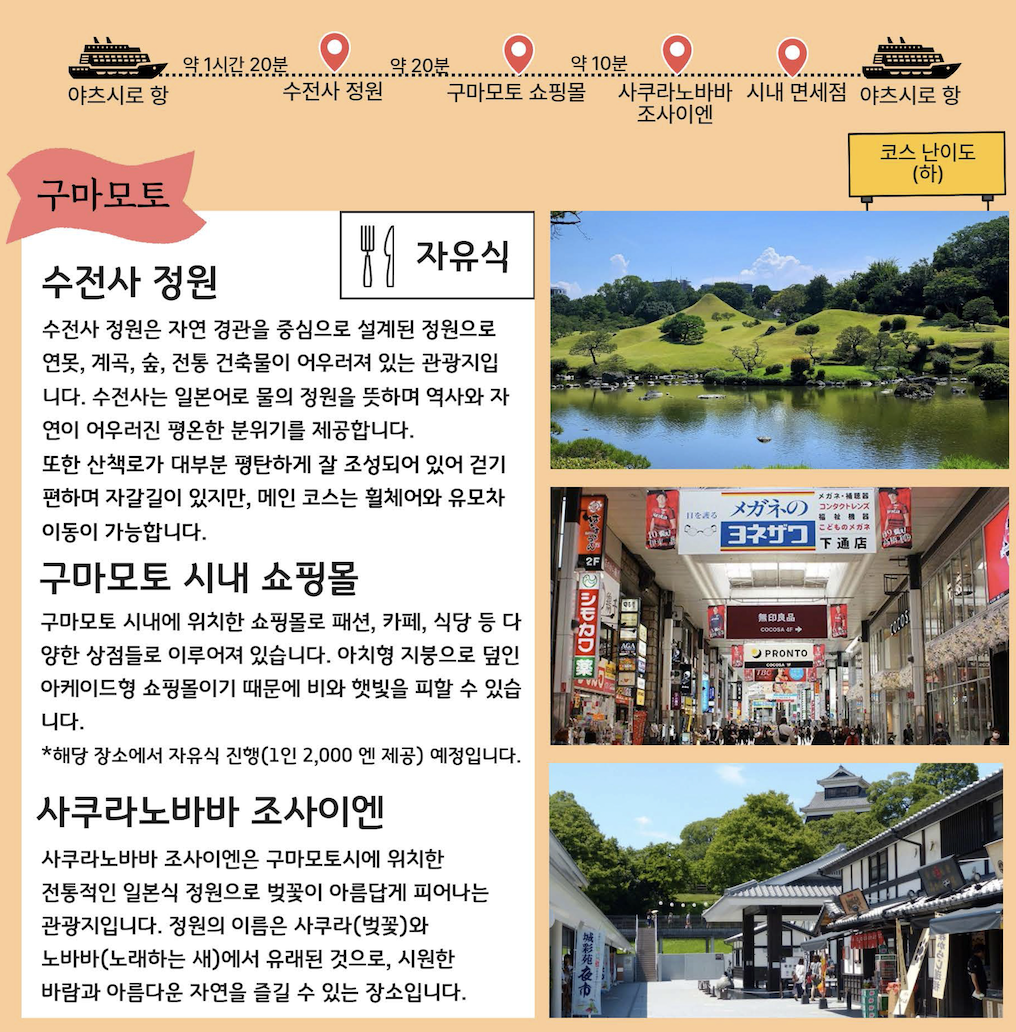 김용빈 팬클럽 기항지 관광 A코스