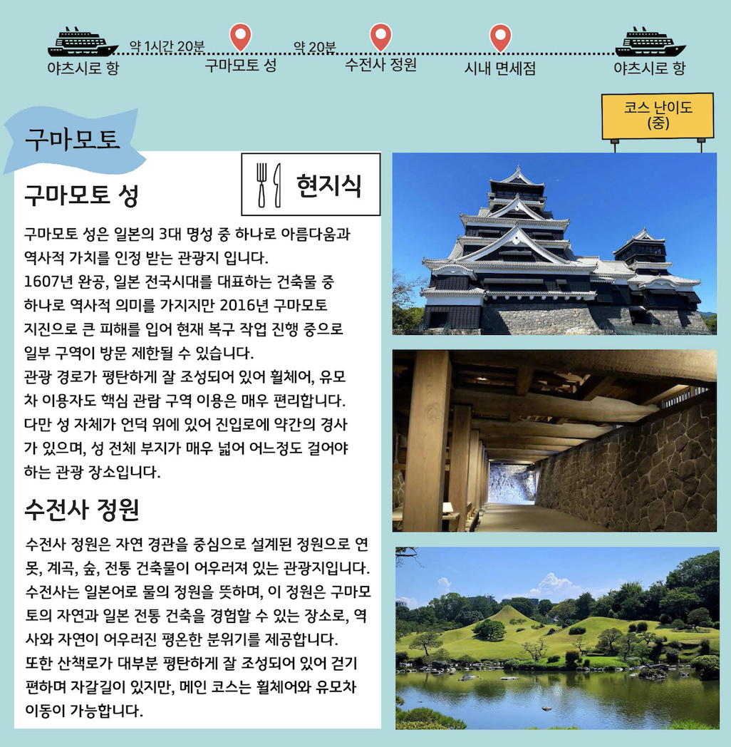 김용빈 팬클럽 기항지 관광 B코스